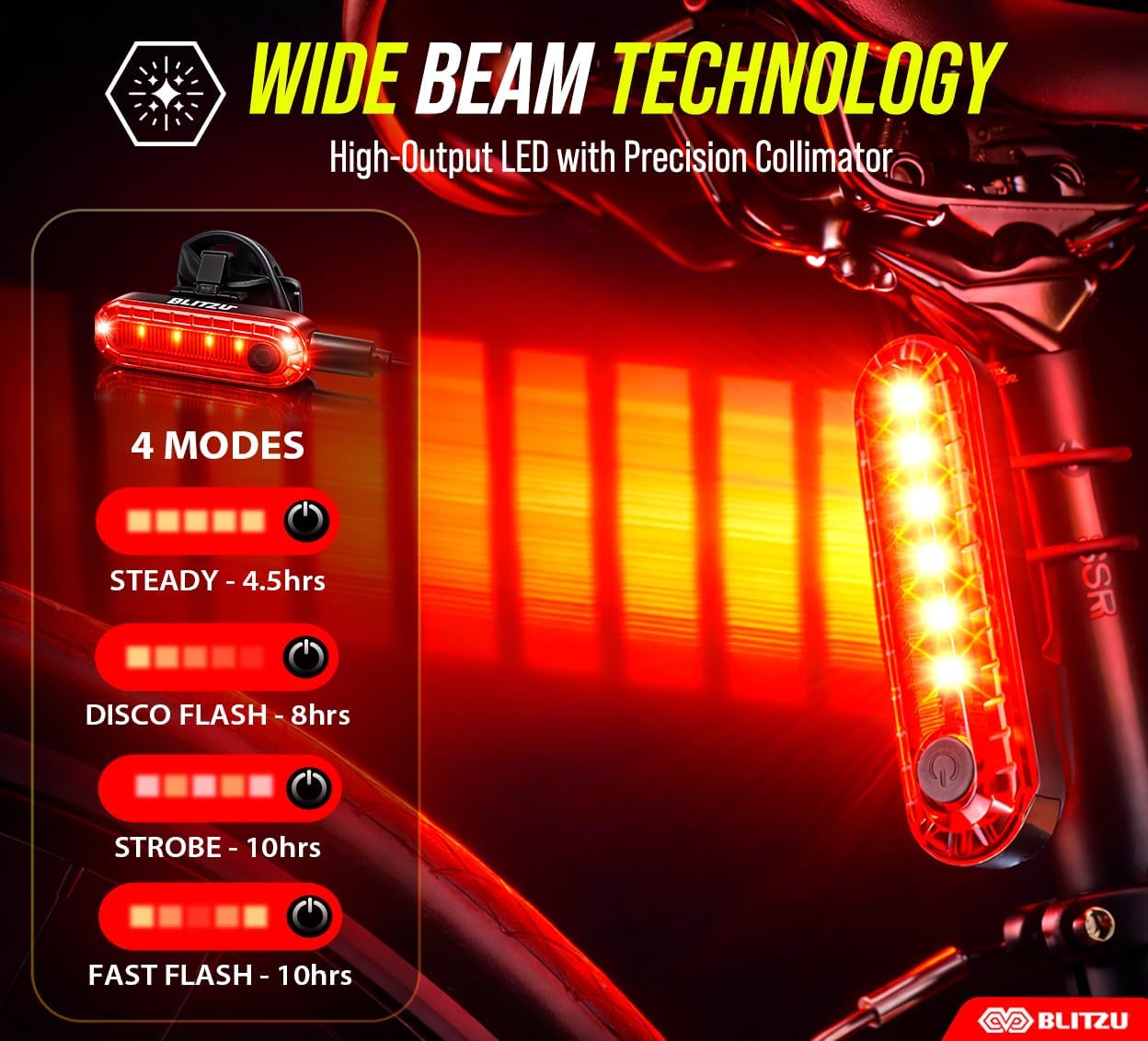 BLITZU USB-C Rechargeable Bike Tail Light 2 Pack