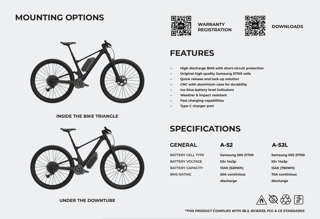 CYC A52 - 52v 10AH A-Series Ebike Battery