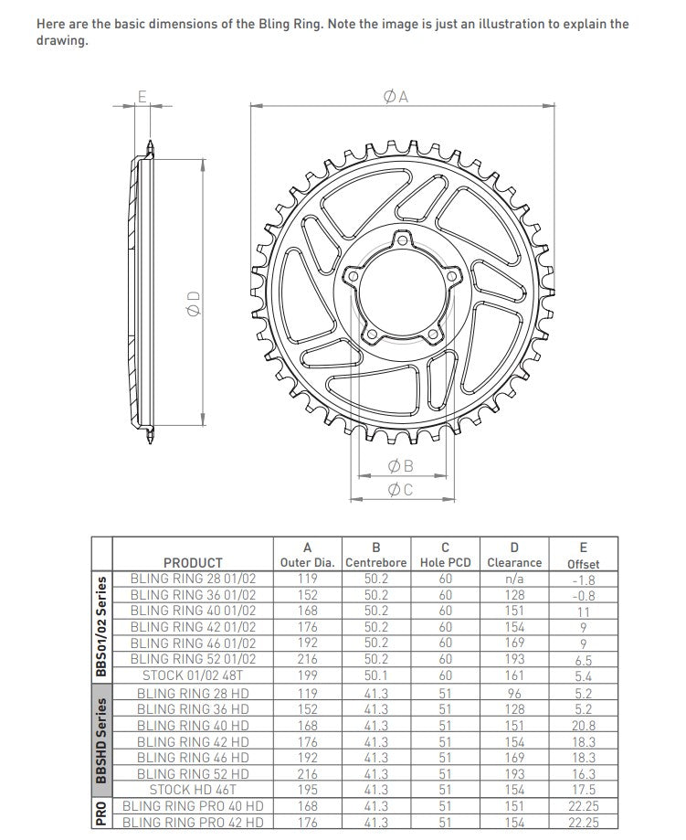 Lekkie 28T, 36T, 42T, 46T, 52T BlingRing Chainring for BBSHD