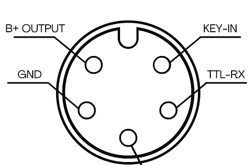 CYC SW102 Display (Not for Gen 2 Photon)